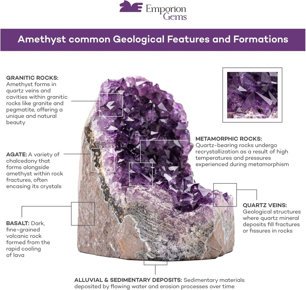 Natural Amethyst (2 Lb to 3 Lb) - 4" to 7" Height - Crystal Clusters Stone from Uruguay Raw Geode Quartz - Deep Purple Color